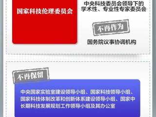 一图速览！党和国家机构改革方案