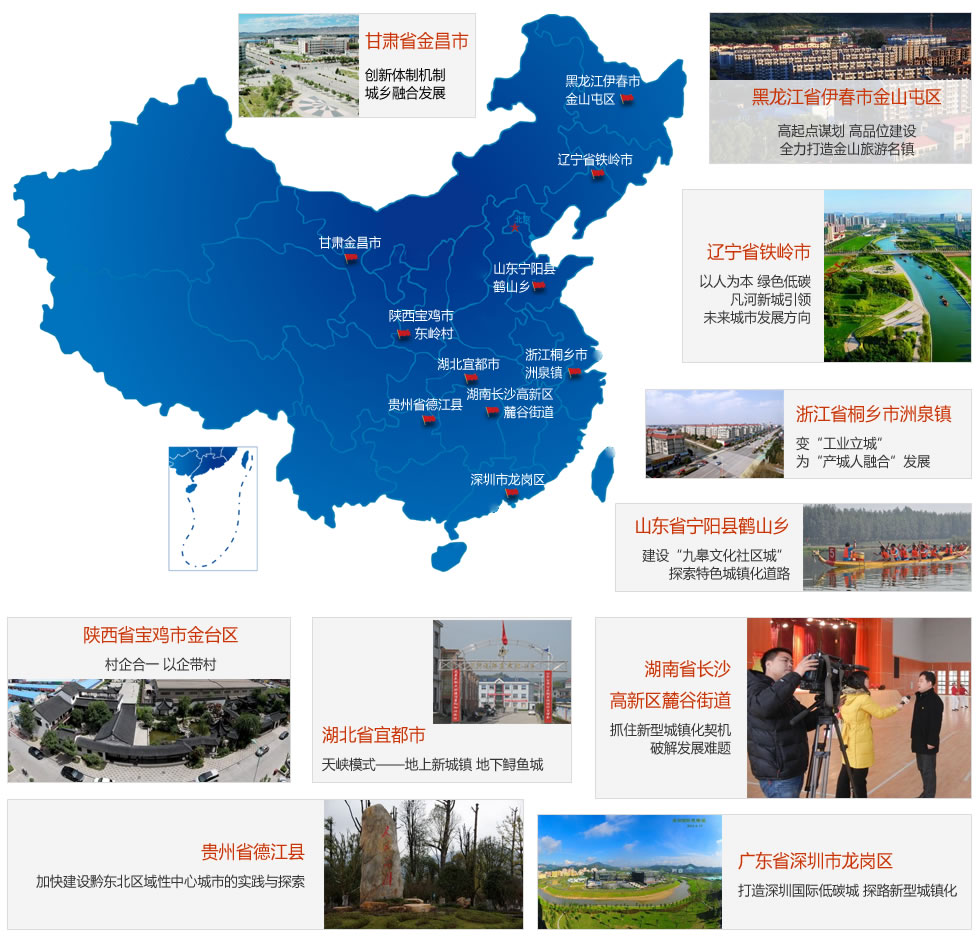 典型样本 探索县域城镇化发展模式